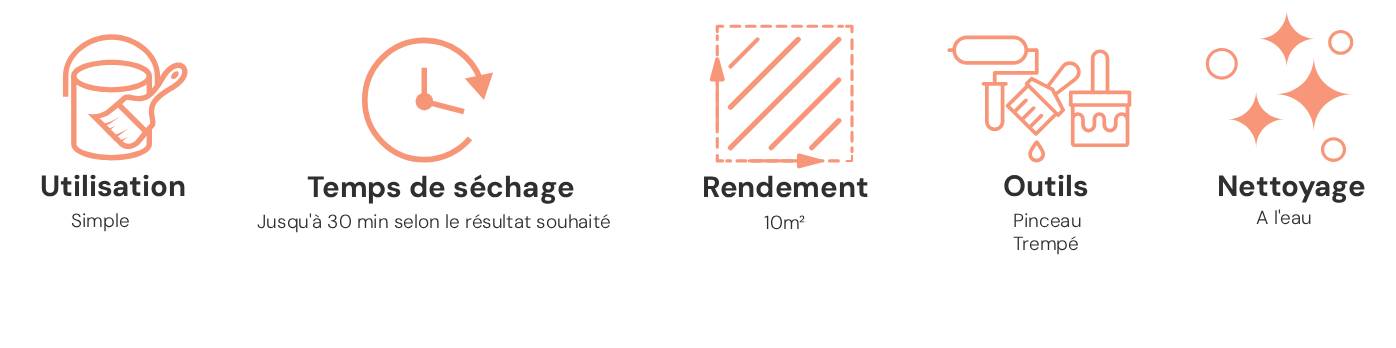 caractéristiques du brunisseur noir sans neutralisant 0810