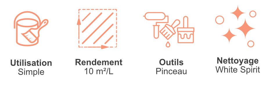 benefices Décireur Nettoyeur Gel 0800