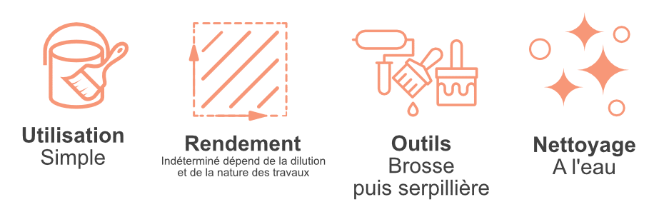 benefices préparateur de sol surpuissant