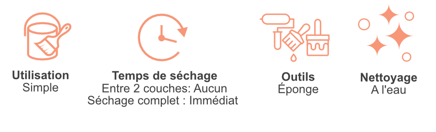 benefices produits brillanteur cuivre 731