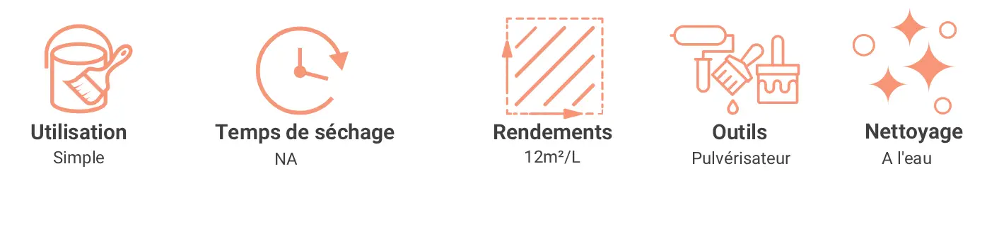 caractéristiques du 0857