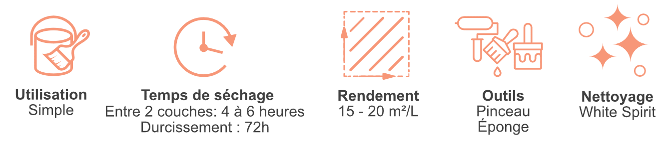 huile pour teck 0707 benefices